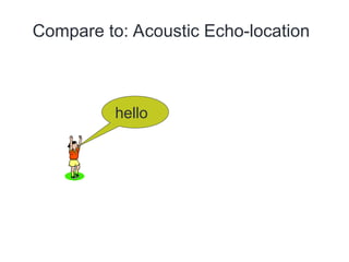 hello
Compare to: Acoustic Echo-location
 