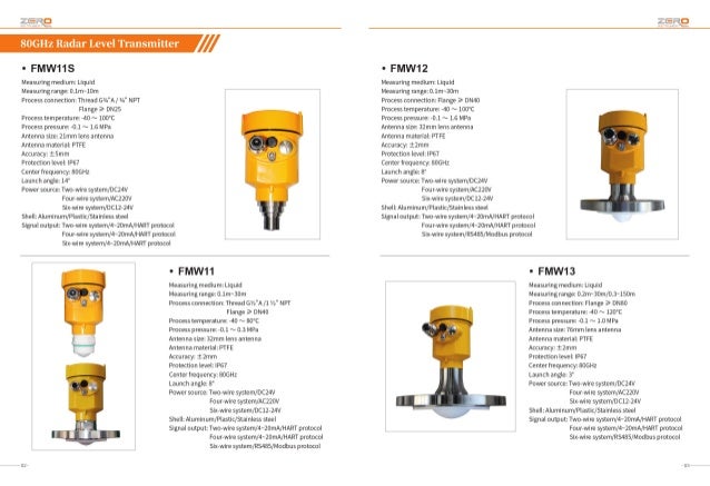 Radar level transmitter Zero Instrument.pdf