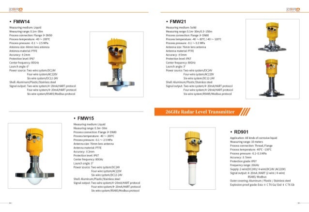 Radar level transmitter Zero Instrument.pdf