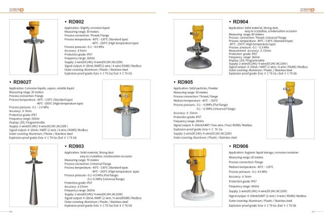 Radar level transmitter Zero Instrument.pdf