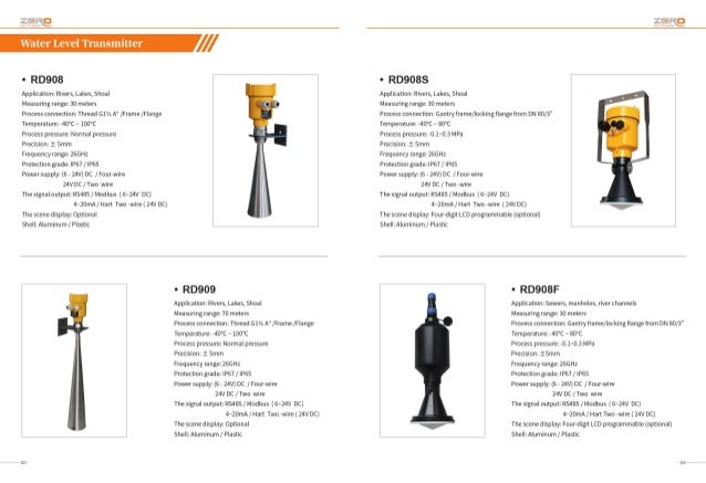Radar level transmitter Zero Instrument.pdf