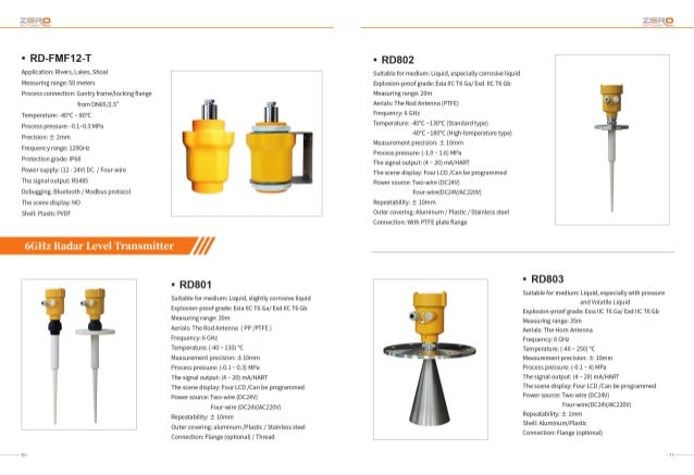 Radar level transmitter Zero Instrument.pdf