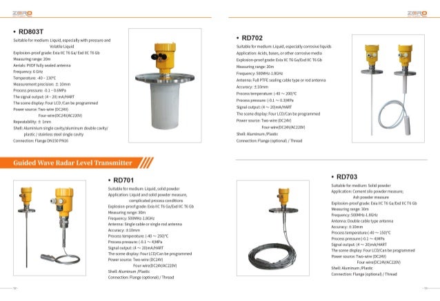 Radar level transmitter Zero Instrument.pdf
