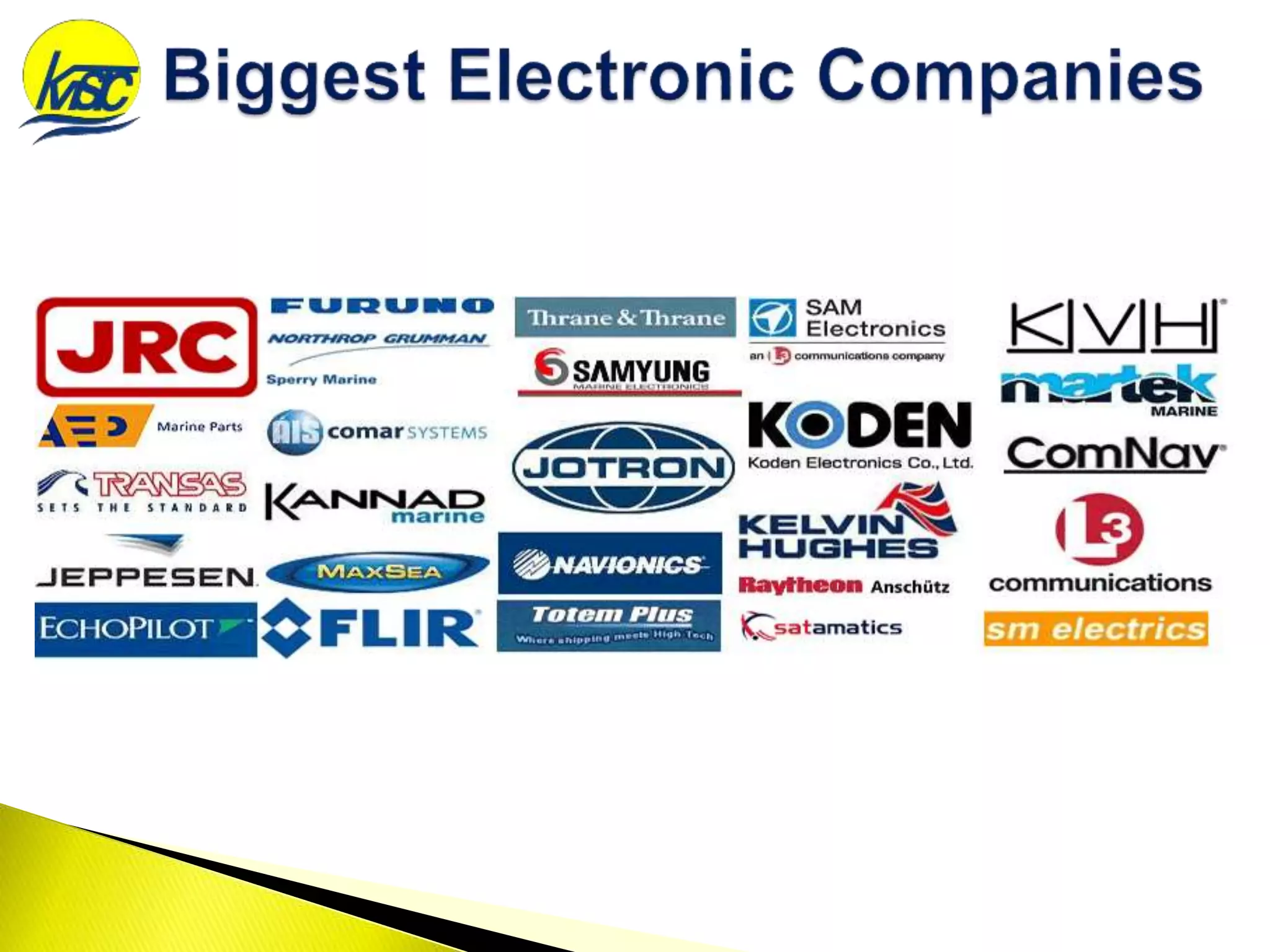 Radar Navigation Plotting Use Of Arpa Pptx