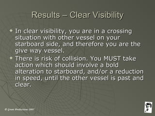 © Grunt Productions 2007
Results – Clear VisibilityResults – Clear Visibility
 In clear visibility, you are in a crossingIn clear visibility, you are in a crossing
situation with other vessel on yoursituation with other vessel on your
starboard side, and therefore you are thestarboard side, and therefore you are the
give way vessel.give way vessel.
 There is risk of collision. You MUST takeThere is risk of collision. You MUST take
action which should involve a boldaction which should involve a bold
alteration to starboard, and/or a reductionalteration to starboard, and/or a reduction
in speed, until the other vessel is past andin speed, until the other vessel is past and
clear.clear.
 