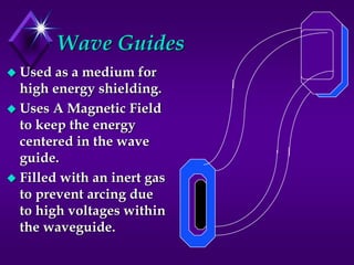 Radar Principles & Systems.ppt | Digital Audio | Computer Software and ...