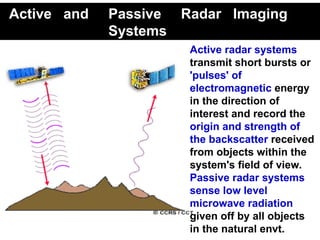 Active and Passive Radar Imaging
Systems
Active radar systems
transmit short bursts or
'pulses' of
electromagnetic energy
in the direction of
interest and record the
origin and strength of
the backscatter received
from objects within the
system's field of view.
Passive radar systems
sense low level
microwave radiation
given off by all objects
in the natural envt.
 