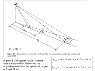 A given SLAR system has a 1.8-mrad
antenna beamwidth. Determine the
azimuth resolution of the system at ranges
of 6 and 12 km.
 