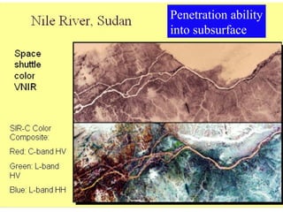 Penetration ability
into subsurface
 
