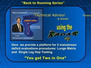 “Back to Running Series”



               Technical Advisor               Fitness
                               & Rehab




Here we provide a platform for 2 mainstream
deficit evaluations procedures: Lunge Matrix
and Single Leg Hop Testing.

        “You get Two in One”
 