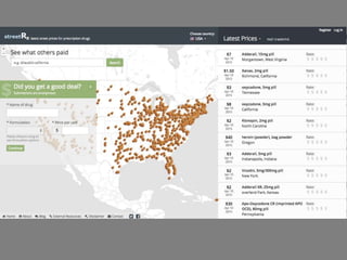 Tapentadol street price Tapentadol Street Price