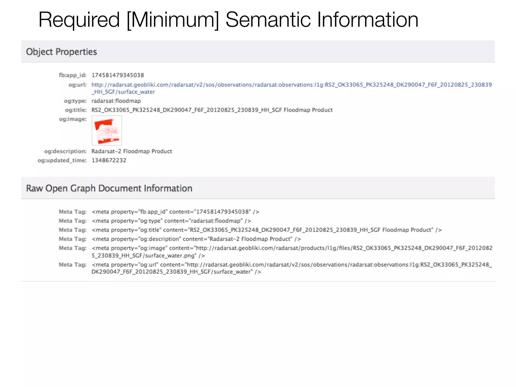 Required [Minimum] Semantic Information
 