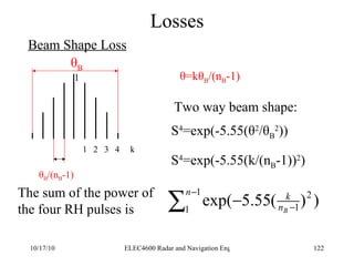 Losses Beam Shape Loss θ =k θ B /(n B -1) Two way beam shape: S 4 =exp(-5.55( θ 2 /θ B 2 )) S 4 =exp(-5.55( k/(n B -1)) 2 ) 1 The sum of the power of the four RH pulses is  θ B θ B /(n B -1) 1 2 3 4 k 