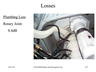 Losses Plumbing Loss Rotary Joint: 0.4dB 