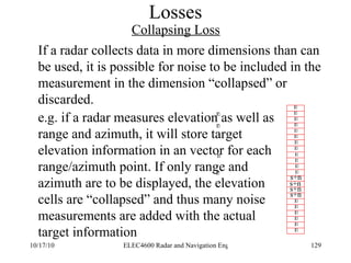Losses Collapsing Loss If a radar collects data in more dimensions than can be used, it is possible for noise to be included in the measurement in the dimension “collapsed” or discarded. n n n n e.g. if a radar measures elevation as well as range and azimuth, it will store target elevation information in an vector for each range/azimuth point. If only range and azimuth are to be displayed, the elevation cells are “collapsed” and thus many noise measurements are added with the actual target information  n s+n n n n n n n n n n n n s+n s+n s+n n n n n n n 