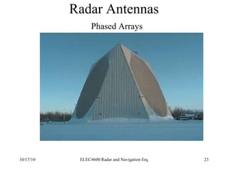 Radar Antennas Phased Arrays 