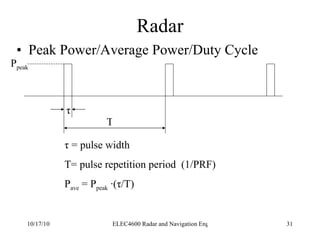 Radar Peak Power/Average Power/Duty Cycle τ T τ  = pulse width T= pulse repetition period  (1/PRF) P ave  =  P peak   ·( τ /T) P peak 