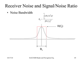 Receiver Noise and Signal/Noise Ratio Noise Bandwidth B n H(f 0 ) 