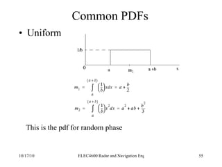 Common PDFs Uniform This is the pdf for random phase 
