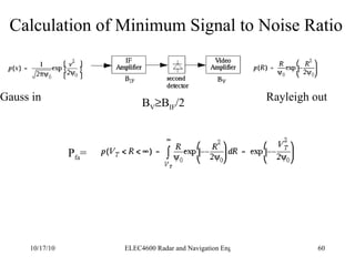 Calculation of Minimum Signal to Noise Ratio B V  B IF /2 Gauss in Rayleigh out P fa = 