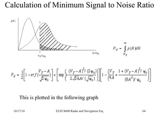 Calculation of Minimum Signal to Noise Ratio This is plotted in the following graph 