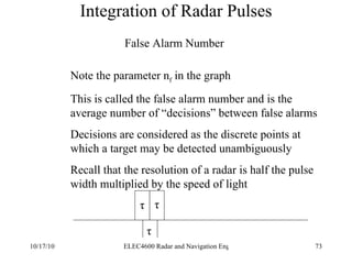 Integration of Radar Pulses False Alarm Number Note the parameter n f  in the graph This is called the false alarm number and is the average number of “decisions” between false alarms Decisions are considered as the discrete points at which a target may be detected unambiguously Recall that the resolution of a radar is half the pulse width multiplied by the speed of light τ τ τ 