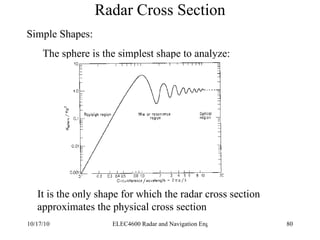 Radar Cross Section Simple Shapes: The sphere is the simplest shape to analyze: It is the only shape for which the radar cross section approximates the physical cross section 