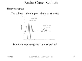 Radar Cross Section Simple Shapes: The sphere is the simplest shape to analyze: But even a sphere gives some surprises! 