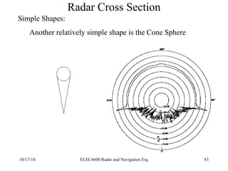 Radar Cross Section Simple Shapes: Another relatively simple shape is the Cone Sphere 