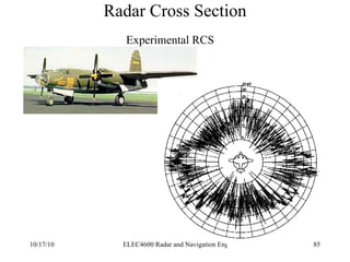 Radar Cross Section Experimental RCS 