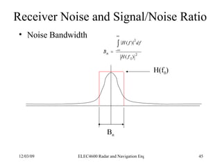 Receiver Noise and Signal/Noise Ratio <ul><li>Noise Bandwidth </li></ul>B n H(f 0 ) 