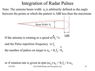 Integration of Radar Pulses Note: The antenna beam width  n b  is arbitrarily defined as the angle between the points at w...