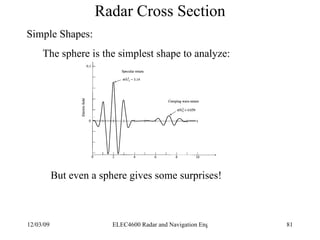 Radar Cross Section <ul><li>Simple Shapes: </li></ul><ul><ul><li>The sphere is the simplest shape to analyze: </li></ul></...