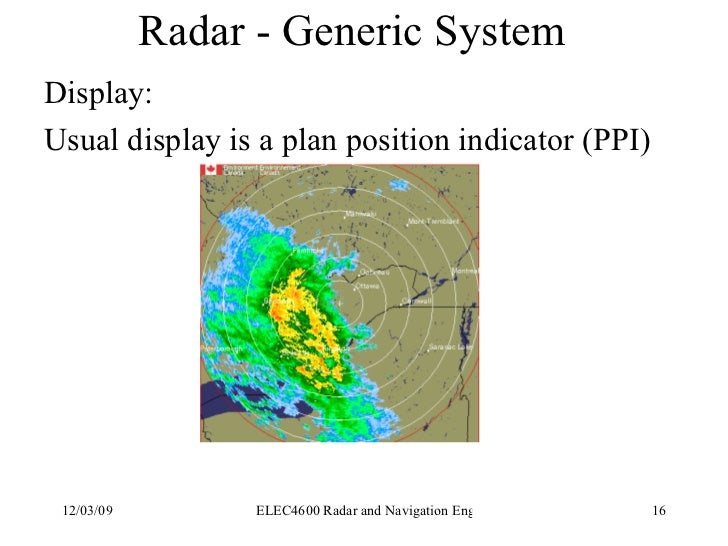 Components of a Pulse Radar System