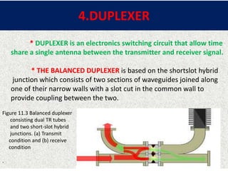 4.DUPLEXER
* DUPLEXER is an electronics switching circuit that allow time
share a single antenna between the transmitter and receiver signal.
* THE BALANCED DUPLEXER is based on the shortslot hybrid
junction which consists of two sections of waveguides joined along
one of their narrow walls with a slot cut in the common wall to
provide coupling between the two.
Figure 11.3 Balanced duplexer
consisting dual TR tubes
and two short-slot hybrid
junctions. (a) Transmit
condition and (b) receive
condition
.
 