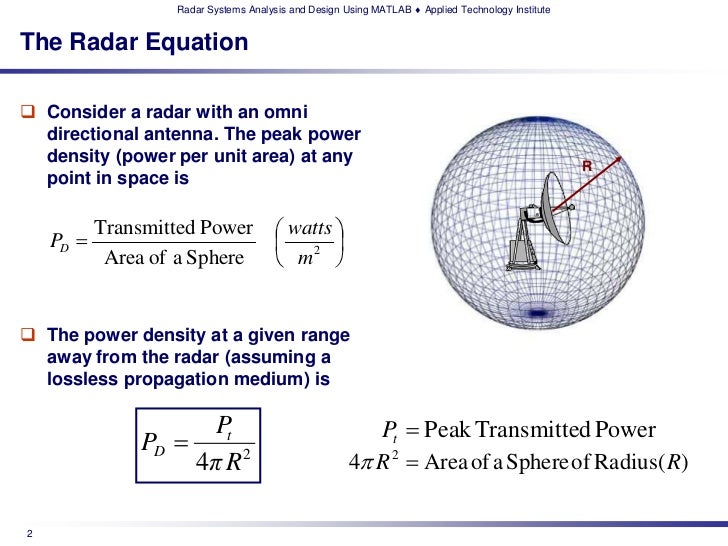 ATI's Radar Systems Analysis & Design using MATLAB Technical Training…