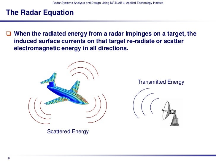 ATI's Radar Systems Analysis & Design using MATLAB Technical Training…