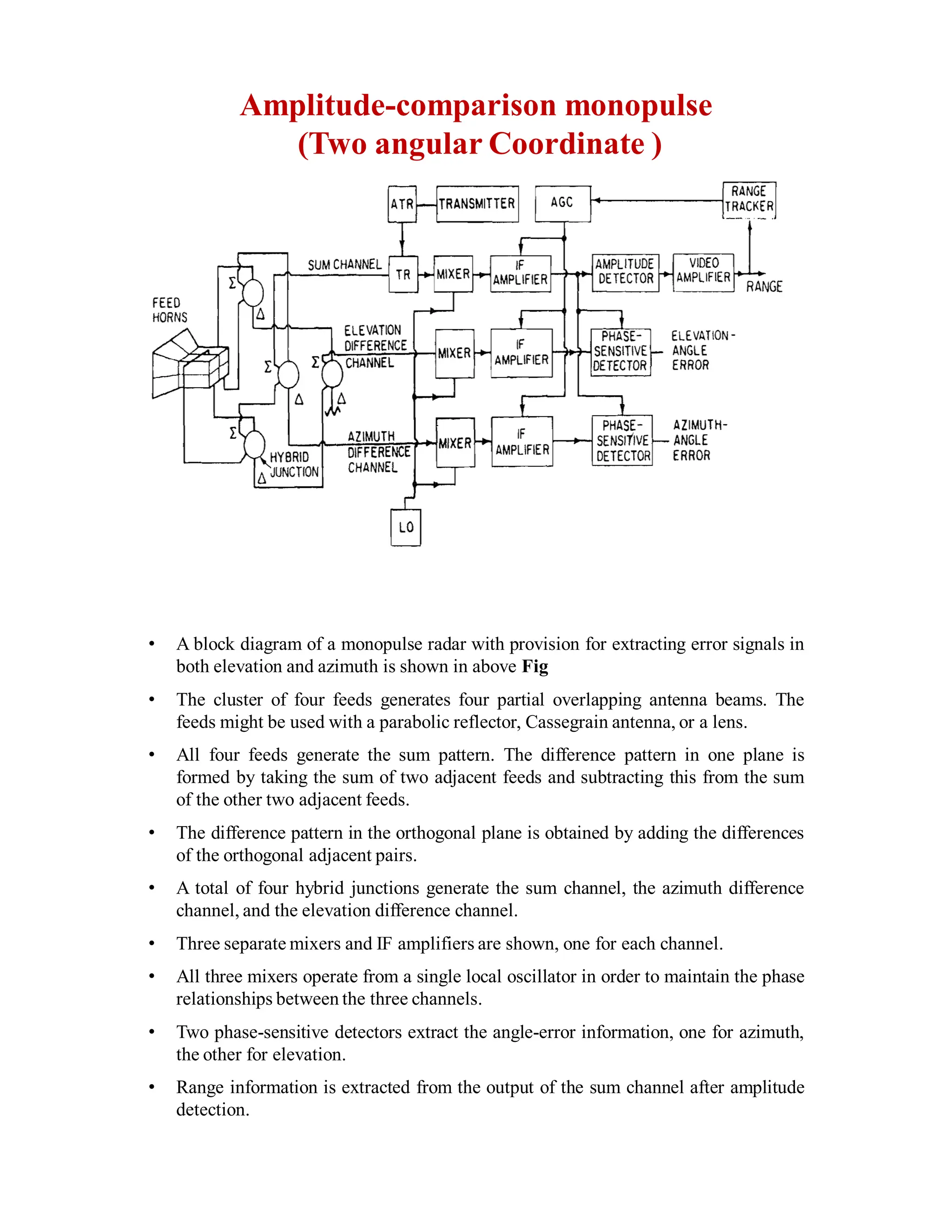 Amplitude-comparison monopulse
(Two angular Coordinate )
• A block diagram of a monopulse radar with provision for extracting error signals in
both elevation and azimuth is shown in above Fig
• The cluster of four feeds generates four partial overlapping antenna beams. The
feeds might be used with a parabolic reflector, Cassegrain antenna, or a lens.
• All four feeds generate the sum pattern. The difference pattern in one plane is
formed by taking the sum of two adjacent feeds and subtracting this from the sum
of the other two adjacent feeds.
• The difference pattern in the orthogonal plane is obtained by adding the differences
of the orthogonal adjacent pairs.
• A total of four hybrid junctions generate the sum channel, the azimuth difference
channel, and the elevation difference channel.
• Three separate mixers and IF amplifiers are shown, one for each channel.
• All three mixers operate from a single local oscillator in order to maintain the phase
relationships between the three channels.
• Two phase-sensitive detectors extract the angle-error information, one for azimuth,
the other for elevation.
• Range information is extracted from the output of the sum channel after amplitude
detection.
 
