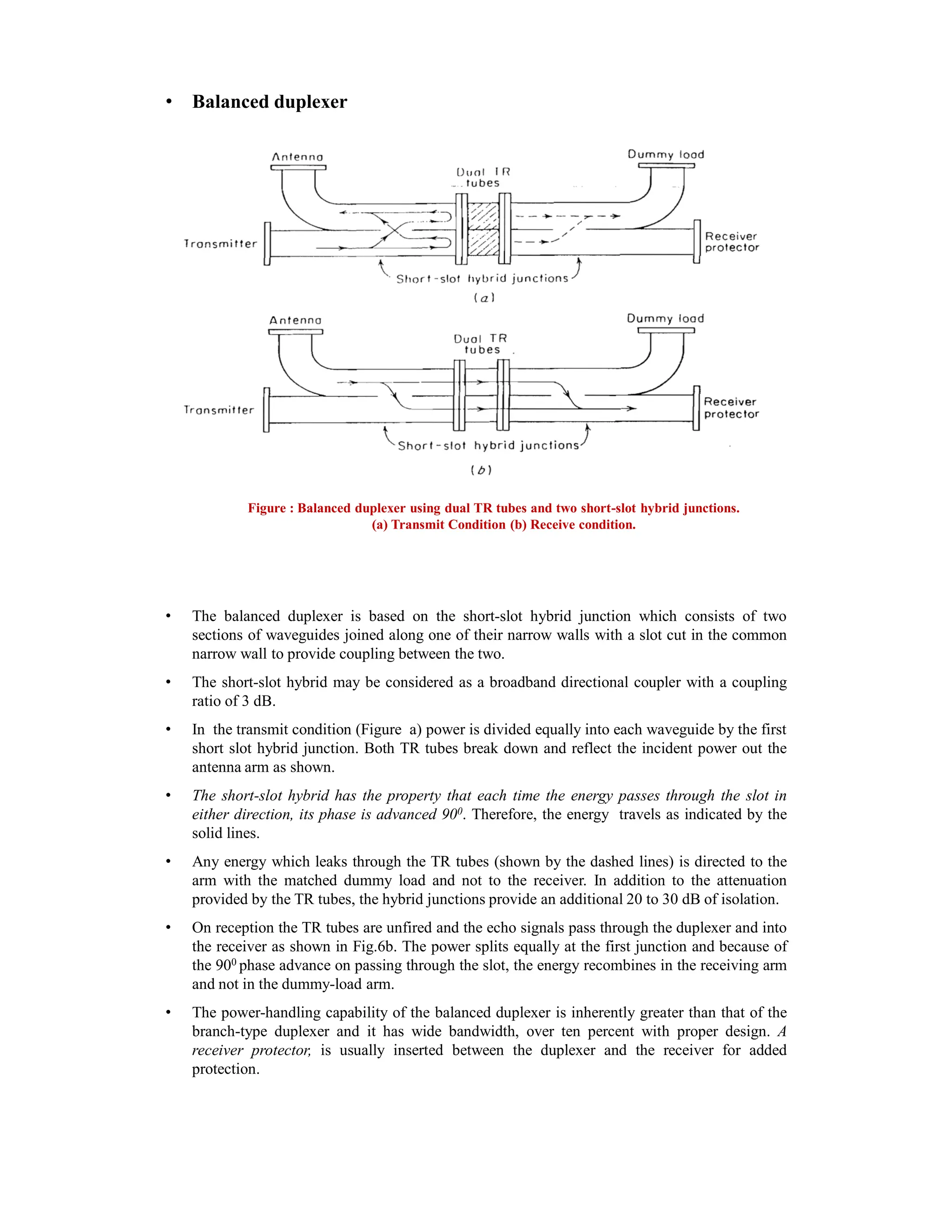 • Balanced duplexer
Figure : Balanced duplexer using dual TR tubes and two short-slot hybrid junctions.
(a) Transmit Condition (b) Receive condition.
• The balanced duplexer is based on the short-slot hybrid junction which consists of two
sections of waveguides joined along one of their narrow walls with a slot cut in the common
narrow wall to provide coupling between the two.
• The short-slot hybrid may be considered as a broadband directional coupler with a coupling
ratio of 3 dB.
• In the transmit condition (Figure a) power is divided equally into each waveguide by the first
short slot hybrid junction. Both TR tubes break down and reflect the incident power out the
antenna arm as shown.
• The short-slot hybrid has the property that each time the energy passes through the slot in
either direction, its phase is advanced 900. Therefore, the energy travels as indicated by the
solid lines.
• Any energy which leaks through the TR tubes (shown by the dashed lines) is directed to the
arm with the matched dummy load and not to the receiver. In addition to the attenuation
provided by the TR tubes, the hybrid junctions provide an additional 20 to 30 dB of isolation.
• On reception the TR tubes are unfired and the echo signals pass through the duplexer and into
the receiver as shown in Fig.6b. The power splits equally at the first junction and because of
the 900 phase advance on passing through the slot, the energy recombines in the receiving arm
and not in the dummy-load arm.
• The power-handling capability of the balanced duplexer is inherently greater than that of the
branch-type duplexer and it has wide bandwidth, over ten percent with proper design. A
receiver protector, is usually inserted between the duplexer and the receiver for added
protection.
 