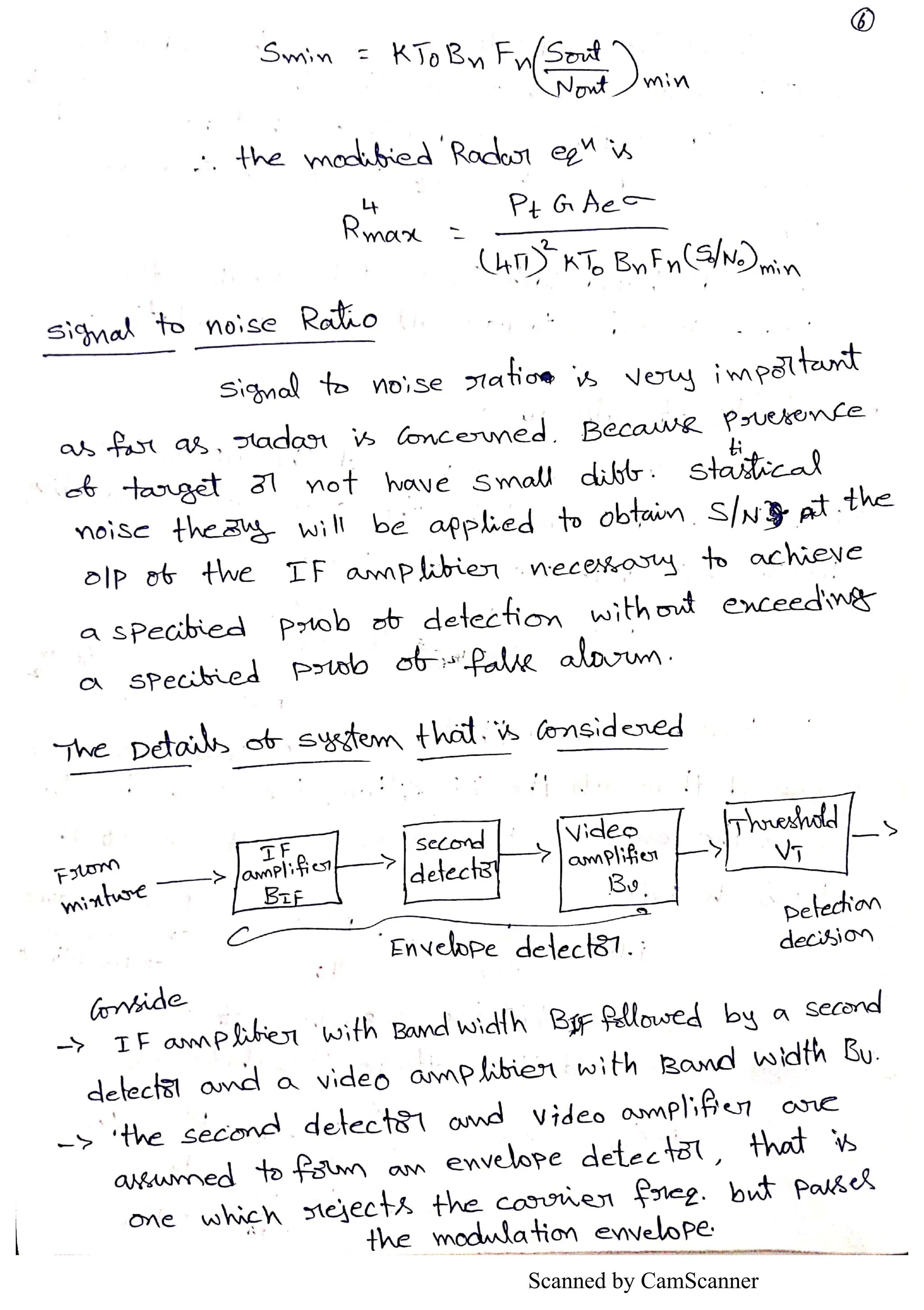 Scanned by CamScanner
 