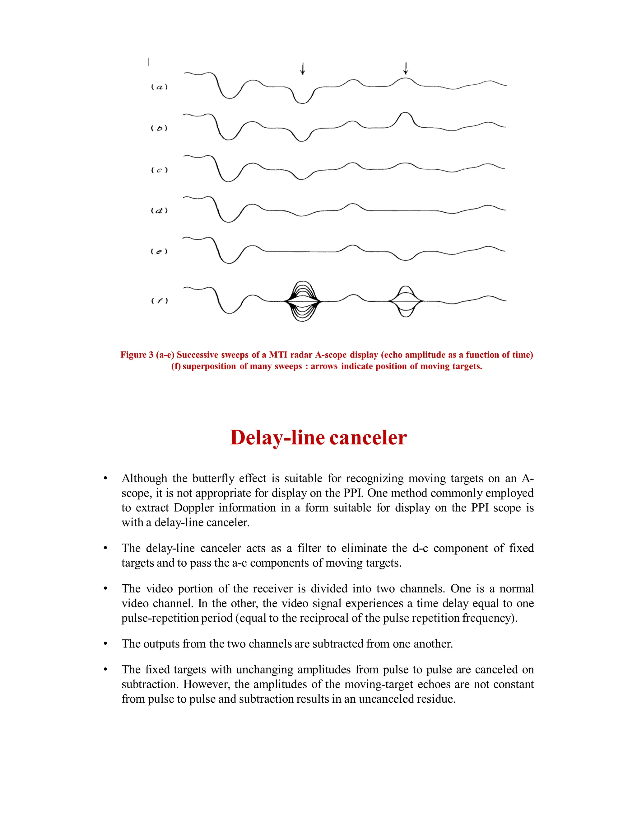 Figure 3 (a-e) Successive sweeps of a MTI radar A-scope display (echo amplitude as a function of time)
(f) superposition of many sweeps : arrows indicate position of moving targets.
Delay-line canceler
• Although the butterfly effect is suitable for recognizing moving targets on an A-
scope, it is not appropriate for display on the PPI. One method commonly employed
to extract Doppler information in a form suitable for display on the PPI scope is
with a delay-line canceler.
• The delay-line canceler acts as a filter to eliminate the d-c component of fixed
targets and to pass the a-c components of moving targets.
• The video portion of the receiver is divided into two channels. One is a normal
video channel. In the other, the video signal experiences a time delay equal to one
pulse-repetition period (equal to the reciprocal of the pulse repetition frequency).
• The outputs from the two channels are subtracted from one another.
• The fixed targets with unchanging amplitudes from pulse to pulse are canceled on
subtraction. However, the amplitudes of the moving-target echoes are not constant
from pulse to pulse and subtraction results in an uncanceled residue.
 
