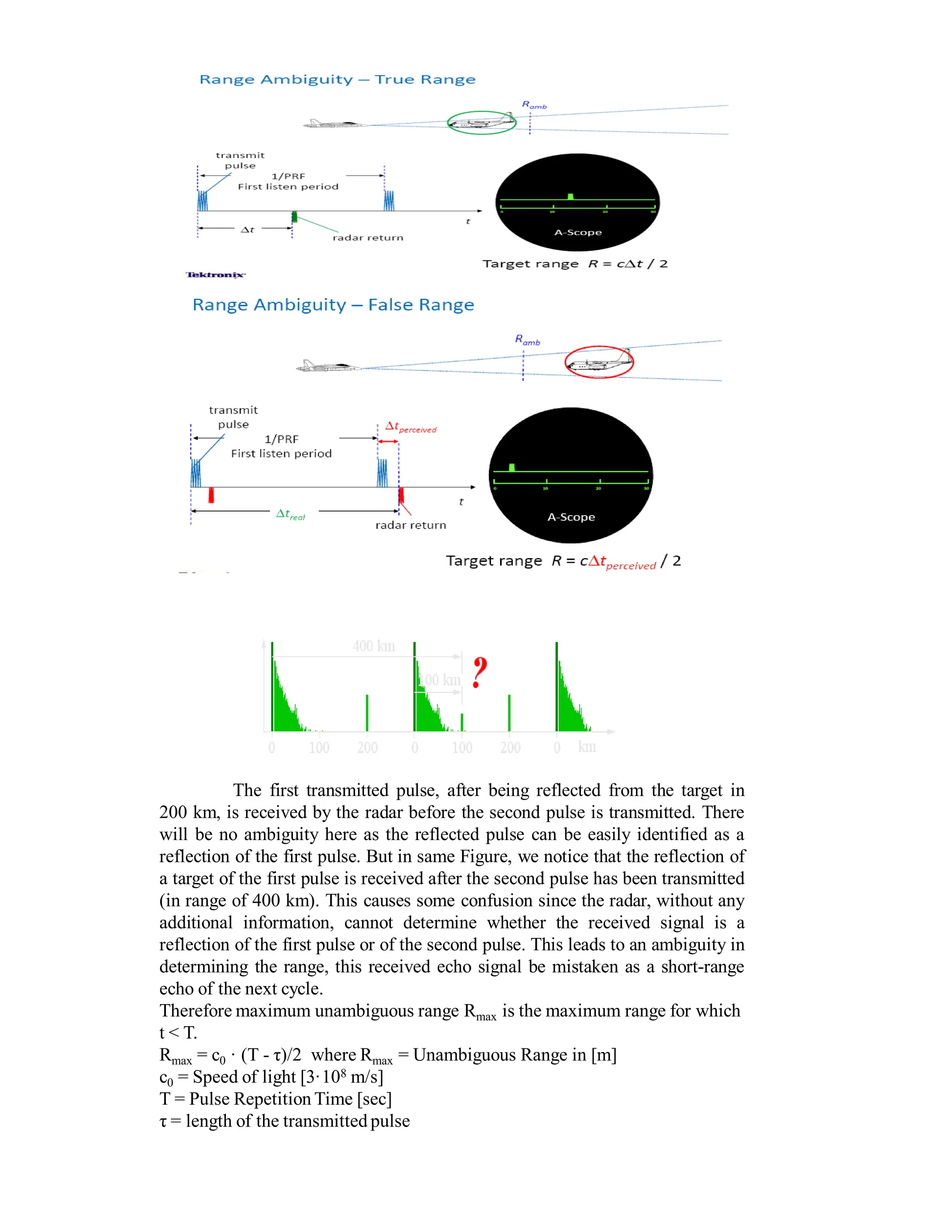 The first transmitted pulse, after being reflected from the target in
200 km, is received by the radar before the second pulse is transmitted. There
will be no ambiguity here as the reflected pulse can be easily identified as a
reflection of the first pulse. But in same Figure, we notice that the reflection of
a target of the first pulse is received after the second pulse has been transmitted
(in range of 400 km). This causes some confusion since the radar, without any
additional information, cannot determine whether the received signal is a
reflection of the first pulse or of the second pulse. This leads to an ambiguity in
determining the range, this received echo signal be mistaken as a short-range
echo of the next cycle.
Therefore maximum unambiguous range Rmax is the maximum range for which
t < T.
Rmax = c0 · (T - τ)/2 where Rmax = Unambiguous Range in [m]
c0 = Speed of light [3·108 m/s]
T = Pulse Repetition Time [sec]
τ = length of the transmitted pulse
 