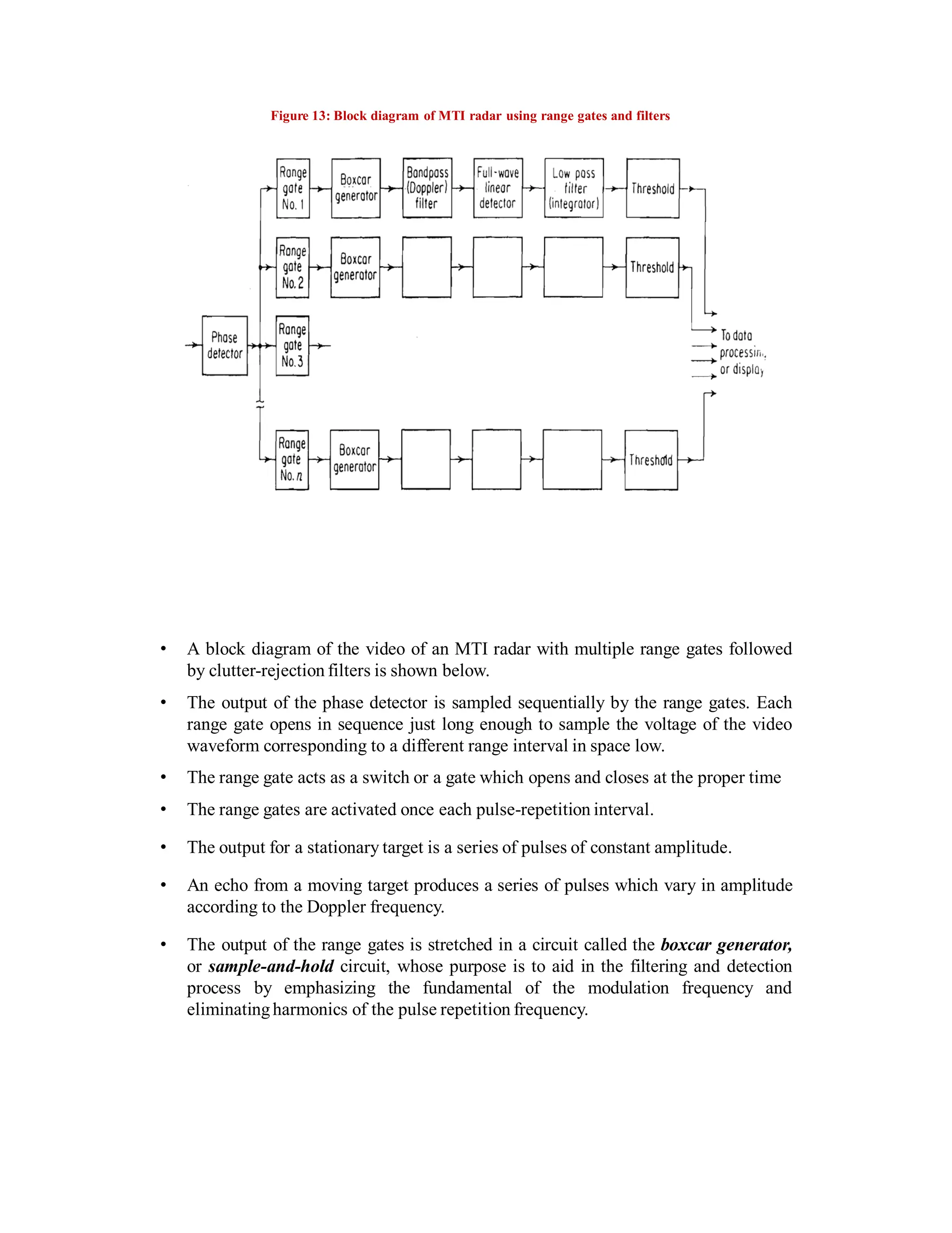Figure 13: Block diagram of MTI radar using range gates and filters
• A block diagram of the video of an MTI radar with multiple range gates followed
by clutter-rejection filters is shown below.
• The output of the phase detector is sampled sequentially by the range gates. Each
range gate opens in sequence just long enough to sample the voltage of the video
waveform corresponding to a different range interval in space low.
• The range gate acts as a switch or a gate which opens and closes at the proper time
• The range gates are activated once each pulse-repetition interval.
• The output for a stationary target is a series of pulses of constant amplitude.
• An echo from a moving target produces a series of pulses which vary in amplitude
according to the Doppler frequency.
• The output of the range gates is stretched in a circuit called the boxcar generator,
or sample-and-hold circuit, whose purpose is to aid in the filtering and detection
process by emphasizing the fundamental of the modulation frequency and
eliminatingharmonics of the pulse repetition frequency.
 