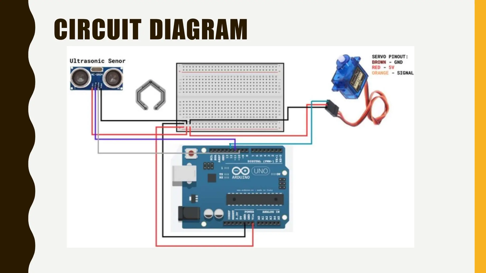 radarsystemusingarduino-180221152610.pptx