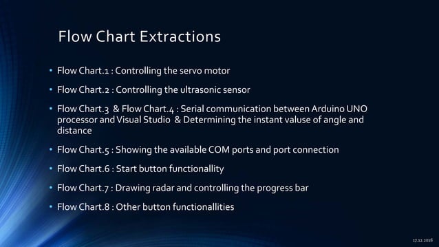 Radar System with Arduino Processor | PDF