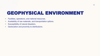 RADAR Technique-1.pptx