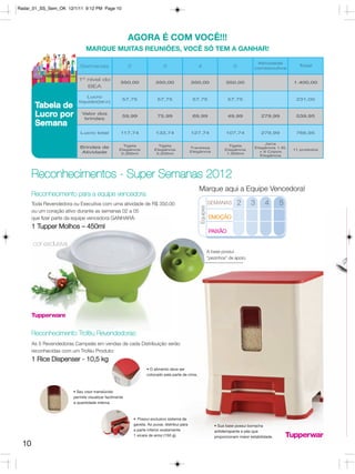 Radar_01_SS_Sem_OK 12/1/11 9:12 PM Page 10




                                                        AGORA É COM VOCÊ!!!
                               MARQUE MUITAS REUNIÕES, VOCÊ SÓ TEM A GANHAR!

                                                                                                                                      Atividade
                           Semanas                      2                    3                    4                       5                              Total
                                                                                                                                     consecutiva

                           1º nível do
                                                   350,00                350,00                350,00                 350,00                           1.400,00
                              BEA

                               Lucro
                                                    57,75                 57,75                 57,75                  57,75                            231,00
                           líquido(BEA)
        Tabela de
        Lucro por           Valor dos
                             brindes
                                                    59,99                 75,99                 69,99                  49,99             279,99         539,95

        Semana
                            Lucro total            117,74                133,74                127,74                 107,74             279,99         766,95

                                                                                                                                          Jarra
                                                    Tigela                Tigela                                        Tigela
                           Brindes de                                                          Travessa                              Elegância 1.6L
                                                  Elegância             Elegância                                     Elegância                        11 produtos
                            Atividade                                                          Elegância                               + 6 Copos
                                                   2.300ml               3.200ml                                       1.500ml
                                                                                                                                       Elegância




       Reconhecimentos - Super Semanas 2012
                                                                                                   Marque aqui a Equipe Vencedora!
       Reconhecimento para a equipe vencedora:
       Toda Revendedora ou Executiva com uma atividade de R$ 350,00                                Equipes   SEMANAS        2       3      4       5
       ou um coração ativo durante as semanas 02 a 05
       que fizer parte da equipe vencedora GANHARÁ:                                                          EMOÇÃO
       1 Tupper Molhos – 450ml
                                                                                                             PAIXÃO

       cor exclusiva
                                                                                                             A base possui
                                                                                                             “pezinhos” de apoio.




       Reconhecimento Troféu Revendedoras:
       As 5 Revendedoras Campeãs em vendas de cada Distribuição serão
       reconhecidas com um Troféu Produto:
       1 Rice Dispenser - 10,5 kg
                                                                   • O alimento deve ser
                                                                   colocado pela parte de cima.



                        • Seu visor translúcido
                        permite visualizar facilmente
                        a quantidade interna.



                                                            • Possui exclusivo sistema de
                                                            gaveta. Ao puxar, distribui para                    • Sua base possui borracha
                                                            a parte inferior exatamente                         antiderrapante e pés que
                                                            1 xícara de arroz (150 g).                          proporcionam maior estabilidade.

  10
 