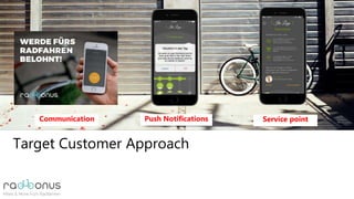 Target Customer Approach
Communication Push Notifications Service point
 