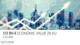 513 BN € ECONOMIC VALUE 28-EU
CYCLING
 