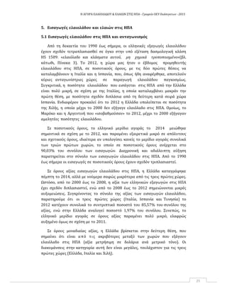 Η ΑΓΟΡΑ ΕΛΑΙΟΛΑΔΟΥ & ΕΛΑΙΩΝ ΣΤΙΣ ΗΠΑ ‐ Γραφείο ΟΕΥ Ουάσιγκτων ‐ 2015
25
5. Εισαγωγές ελαιολάδου και ελαιών στις ΗΠΑ
5.1 Εισαγωγές ελαιολάδου στις ΗΠΑ και ανταγωνισμός
Από τη δεκαετία του 1990 έως σήμερα, οι ελληνικές εξαγωγές ελαιολάδου
έχουν σχεδόν τετραπλασιασθεί σε όγκο στην υπό εξέταση δασμολογική κλάση
HS 1509: «ελαιόλαδο και κλάσματα αυτού, μη χημικά τροποποιημένο»(βλ.
κάτωθι, Πίνακα 3). Το 2012, η χώρα μας ήταν ο έβδομος προμηθευτής
ελαιολάδου στις ΗΠΑ, σε ποσοτικούς όρους, με τις δύο πρώτες θέσεις να
καταλαμβάνουν η Ιταλία και η Ισπανία, που, όπως ήδη αναφέρθηκε, αποτελούν
κύριες ανταγωνίστριες χώρες σε παραγωγή ελαιολάδου παγκοσμίως.
Συγκριτικά, η ποσότητα ελαιολάδου που εισάγεται στις ΗΠΑ από την Ελλάδα
είναι πολύ μικρή, σε σχέση με της Ιταλίας, η οποία καταλαμβάνει μακράν την
πρώτη θέση, με ποσότητα σχεδόν διπλάσια από τη δεύτερη κατά σειρά χώρα
Ισπανία. Ενδιαφέρον προκαλεί ότι το 2012 η Ελλάδα υπολείπεται σε ποσότητα
της Χιλής, η οποία μέχρι το 2000 δεν εξήγαγε ελαιόλαδο στις ΗΠΑ. Ομοίως, το
Μαρόκο και η Αργεντινή που «ισοβαθμούσαν» το 2012, μέχρι το 2000 εξήγαγαν
αμελητέες ποσότητες ελαιολάδου.
Σε ποσοτικούς όρους, το ελληνικό μερίδιο αγοράς το 2014 μειώθηκε
σημαντικά σε σχέση με το 2012, και παραμένει εξαιρετικά μικρό σε απόλυτους
και σχετικούς όρους, ιδιαίτερα αν υπολογίσει κανείς το μερίδιο αγοράς συνολικά
των τριών πρώτων χωρών, το οποίο σε ποσοτικούς όρους ανέρχεται στο
90,03% του συνόλου των εισαγωγών. Διαχρονική και αδιάλειπτη αύξηση
παρατηρείται στο σύνολο των εισαγωγών ελαιολάδου στις ΗΠΑ. Από το 1990
έως σήμερα οι εισαγωγές σε ποσοτικούς όρους έχουν σχεδόν τριπλασιαστεί.
Σε όρους αξίας εισαγωγών ελαιολάδου στις ΗΠΑ, η Ελλάδα καταγράφηκε
πέμπτη το 2014, αλλά με νούμερα σαφώς μικρότερα από τις τρεις πρώτες χώρες.
Ωστόσο, από το 2000 έως το 2008, η αξία των ελληνικών εξαγωγών στις ΗΠΑ
έχει σχεδόν διπλασιαστεί, ενώ από το 2008 έως το 2012 σημειώνονται μικρές
αυξομειώσεις. Συγκρίνοντας το σύνολο της αξίας των εισαγωγών ελαιολάδου,
παρατηρούμε ότι οι τρεις πρώτες χώρες (Ιταλία, Ισπανία και Τυνησία) το
2012 κατέχουν συνολικά το συντριπτικό ποσοστό του 85,57% του συνόλου της
αξίας, ενώ στην Ελλάδα αναλογεί ποσοστό 1,97% του συνόλου. Συνεπώς, το
ελληνικό μερίδιο αγοράς σε όρους αξίας παραμένει πολύ μικρό, ελαφρώς
αυξημένο όμως σε σχέση με το 2011.
Σε όρους μοναδιαίας αξίας, η Ελλάδα βρίσκεται στην δεύτερη θέση, που
σημαίνει ότι είναι από τις ακριβότερες μεταξύ των χωρών που εξάγουν
ελαιόλαδο στις ΗΠΑ (αξία μετρήσιμη σε δολάρια ανά μετρικό τόνο). Οι
διακυμάνσεις στην κατηγορία αυτή δεν είναι μεγάλες, τουλάχιστον για τις τρεις
πρώτες χώρες (Ελλάδα, Ιταλία και Χιλή).
 